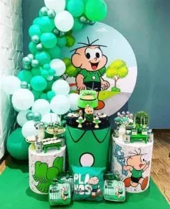Temas de aniversario infantil masculino
